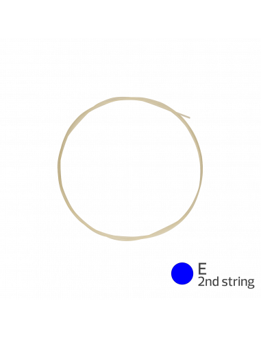 CORDE UKULELE SOPRANO - BUDELLO NATURALE® - SET...