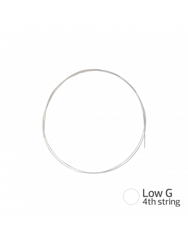 SOPRANO UKULELE STRINGS – NEW NYLGUT® – FIFTHS...