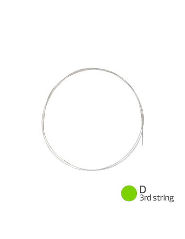 CONCERT UKULELE STRINGS – NEW NYLGUT® – FIFTHS...