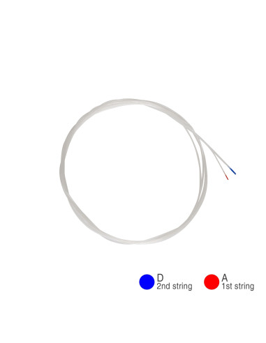 TENOR UKULELE STRINGS – NEW NYLGUT® – FIFTHS...